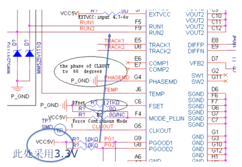 Track设置图示