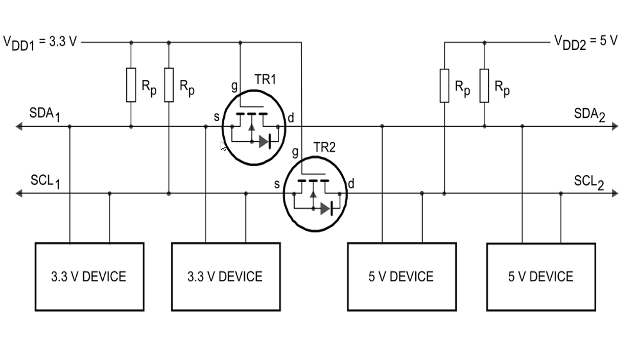 I2C 电平转换图示
