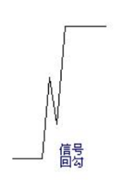 信号回勾