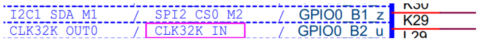 外部 32.768KHz 时钟输入